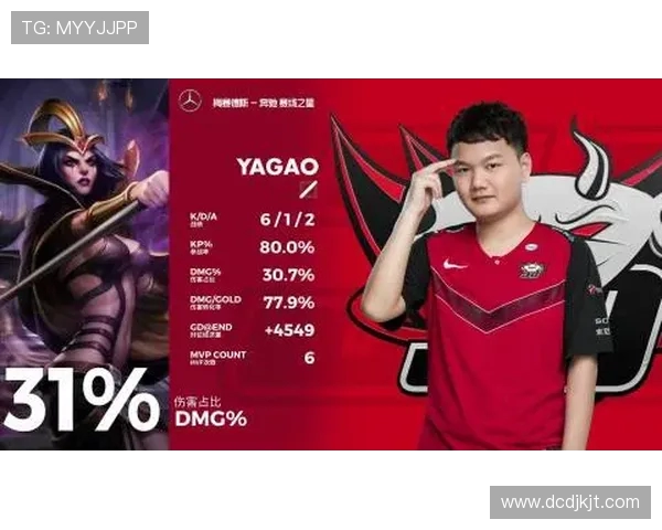 DOTA2巨献:深入解析BLG战队的技术策略与战术创新 DOTA2巨献:深入解析BLG战队的技术策略与战术创新