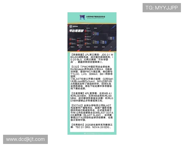 DOTA2比赛经验排行榜揭晓JDG战队荣登第四位引发热议 DOTA2比赛经验排行榜揭晓JDG战队荣登第四位引发热议