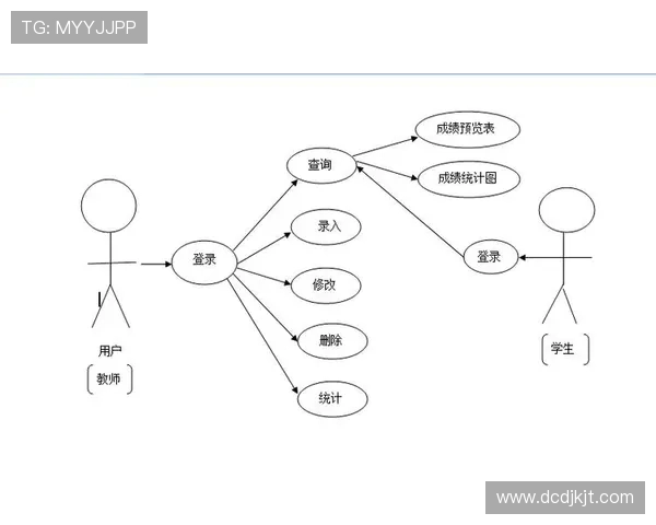 V5在冠军杯中的团队协作表现分析与战术解读