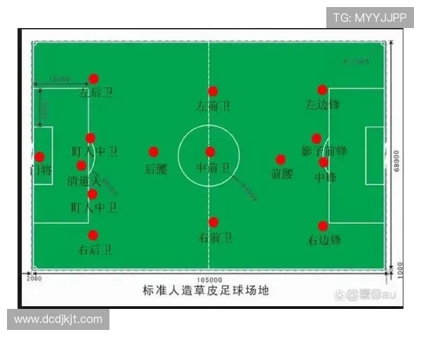 从零基础到足球高手：全面掌握足球技术的实用指南与训练方法
