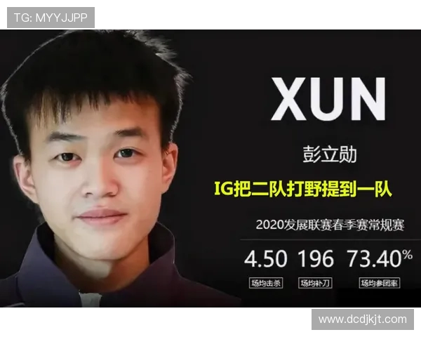 王者荣耀背后的故事:IG战队的荣耀与拼搏之路全记录 王者荣耀背后的故事:IG战队的荣耀与拼搏之路全记录