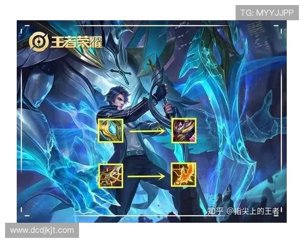 王者荣耀战术解析:深入探讨WE战队中路突破的策略与执行 王者荣耀战术解析:深入探讨WE战队中路突破的策略与执行