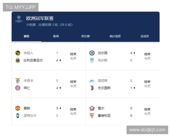 切尔西与拜仁主力阵容对比分析及赛前展望