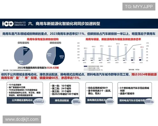重磅专题：探索LNG包夹革新对能源市场的深远影响与未来发展趋势