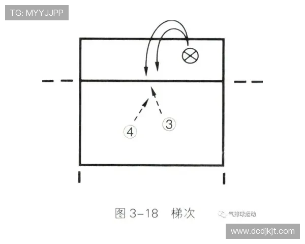上海排球队快攻战术解析与深度剖析排球竞技的魅力与挑战 上海排球队快攻战术解析与深度剖析排球竞技的魅力与挑战