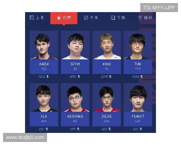 全球挑战赛分析:IG战队节奏掌控与表现评析 全球挑战赛分析:IG战队节奏掌控与表现评析